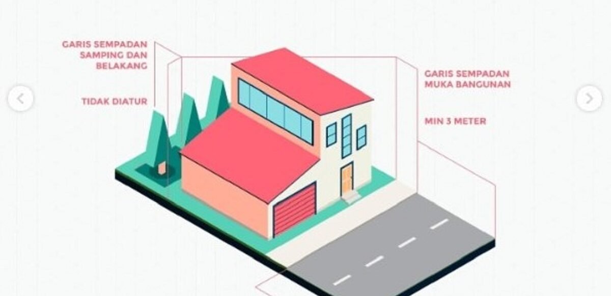 Panduan lengkap cara menghitung GSB beserta rumus untuk memastikan bangunan sesuai aturan sempadan dan tata ruang. (instagram/disperkim.surabaya)